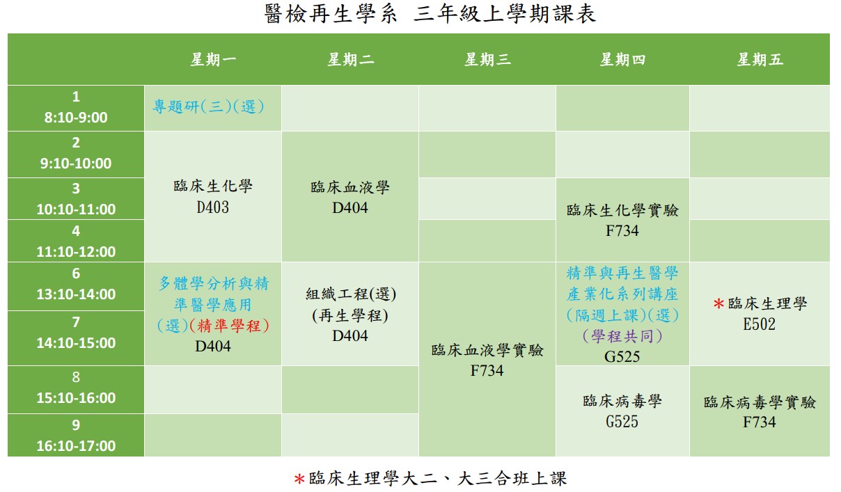 Junior Course Schedules